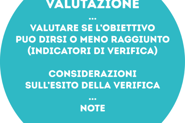 Iconografia 12