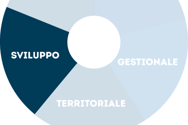 Iconografia 19